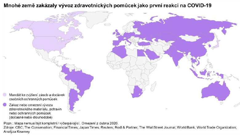 Zdroj: Global Business Policy Council 