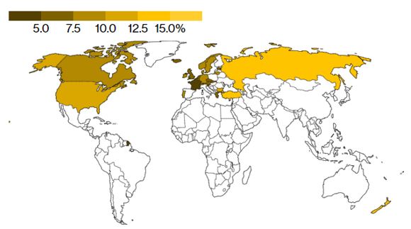 Zdroj: Bloomberg, OECD