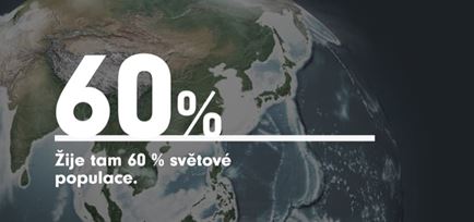 Zdroj: worldometers.info/population/countries-in-asia-by-population